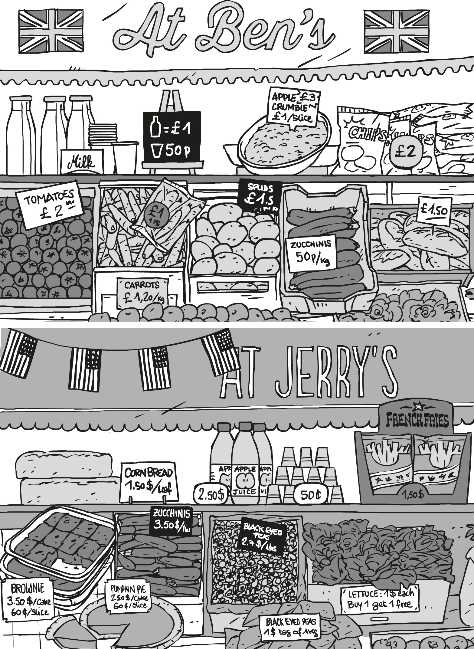 Illustration pour un ouvrage pédagogique d'apprentissage de l'anglais