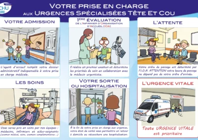 Illustration d'un panneau d'information pour le CHU de Montpellier