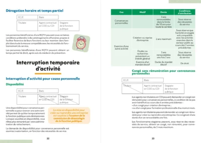 Mise en page et illustration d’un livret d’information pour l’Université de Montpellier.